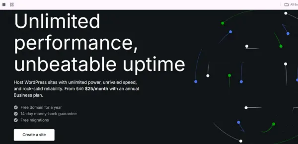 WordPress.com managed WordPress hosting dashboard showing performance and features