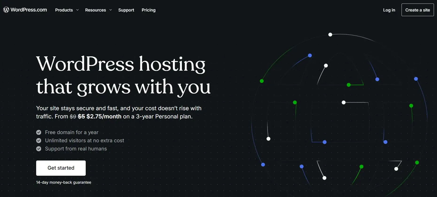 WordPress.com WordPress Hosting Official Page 
