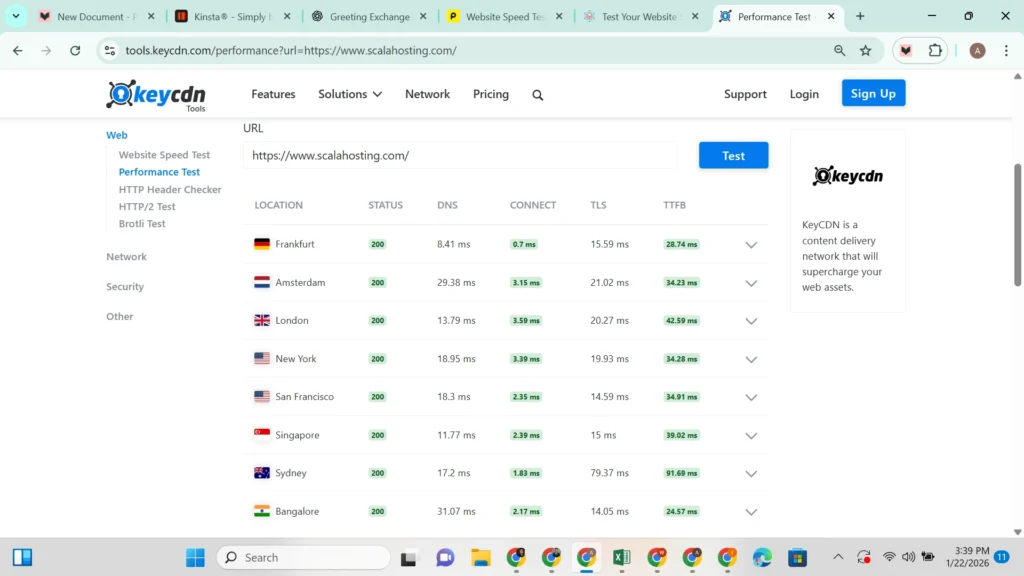 ScalaHosting VPS performance metrics showing fast WordPress speed and low server response times