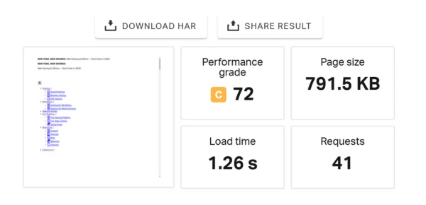 GreenGeeks website performance results showing page size, load time, requests, and performance grade