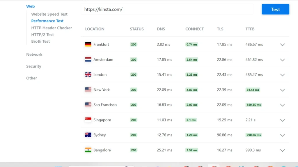 Kinsta server performance test results showing response times from multiple global locations