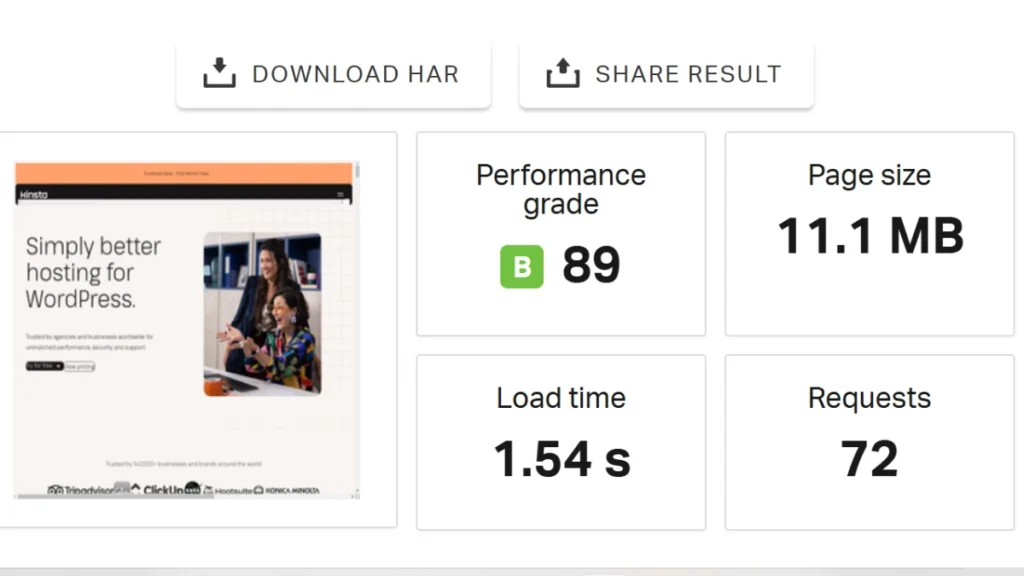 Kinsta website speed test results showing performance score and fast load time