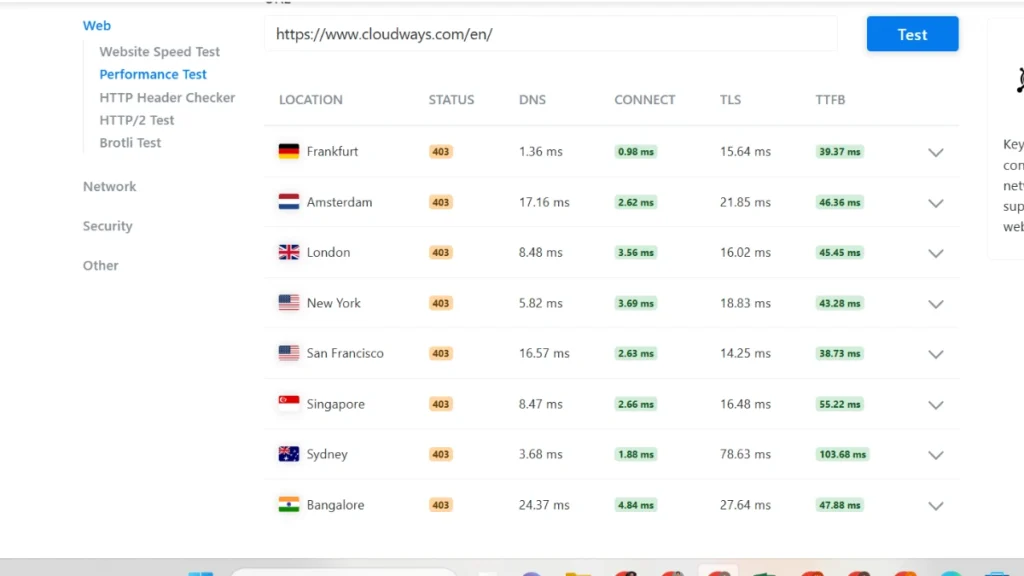Cloudways performance metrics showing fast server speed and high uptime