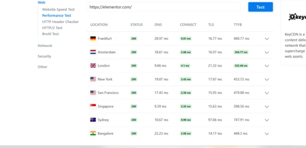 Elementor Hosting performance metrics showing optimized speed for Elementor-built WordPress websites