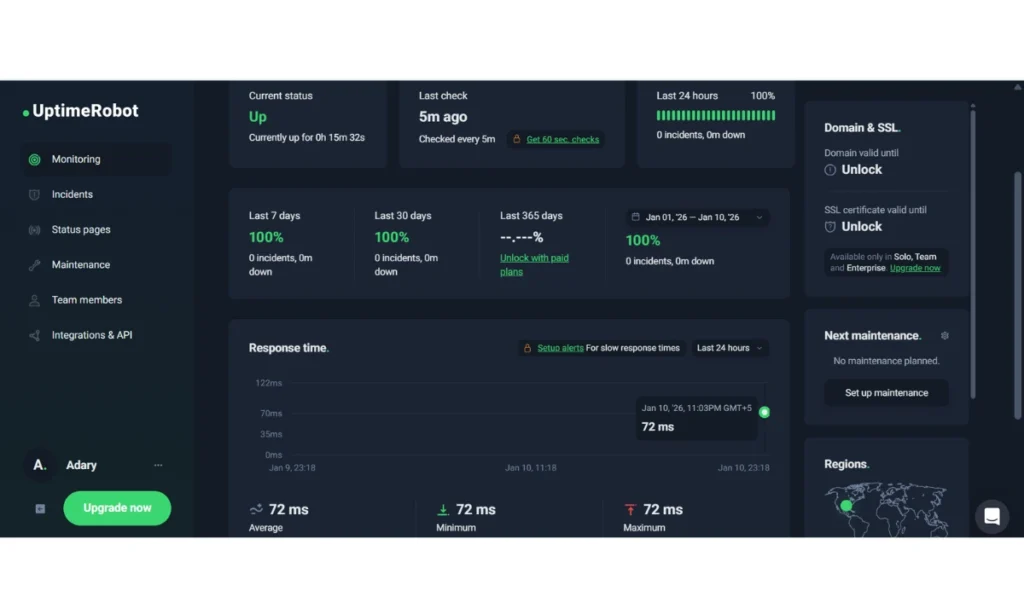 UptimeRobot dashboard showing website uptime status and response time performance