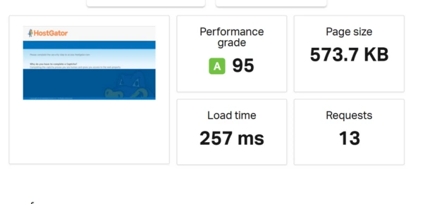 Pingdom performance test showing HostGator website load time of 257 ms with a performance grade of A (95).