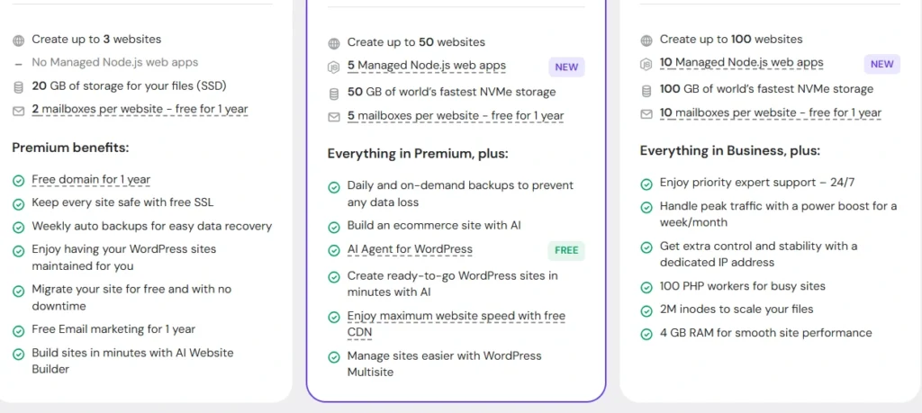 Comparison of Hostinger hosting plans showing websites limit, storage, backups, SSL, CDN, and support features