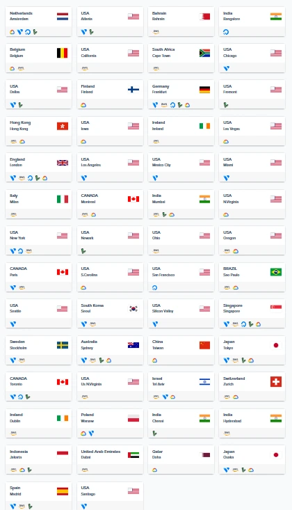 List of global data center locations showing countries and cities across the USA, Europe, Asia, Australia, and the Middle East.