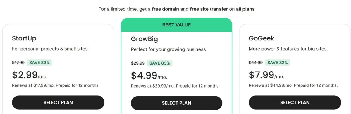 SiteGround hosting pricing plans showing StartUp at $2.99, GrowBig at $4.99, and GoGeek at $7.99 per month with discount offers