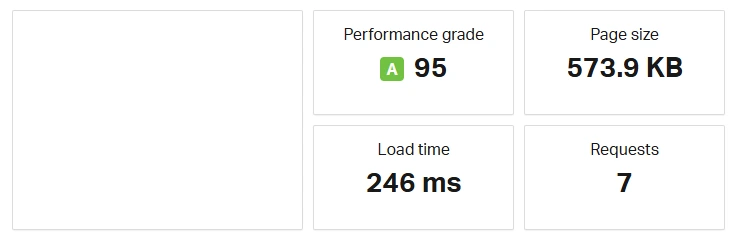 HostGator website speed test result showing Grade A (95) performance.