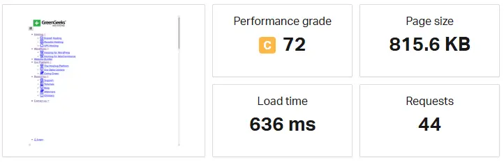 Screenshot showing GreenGeeks website performance metrics including load time, page size, requests, and performance grade.