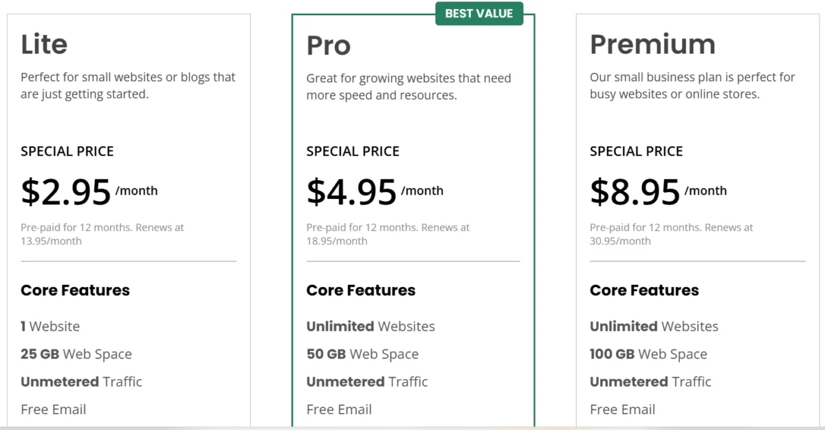 GreenGeeks pricing table showing Lite $2.95, Pro $4.95, and Premium $8.95 per month plans.