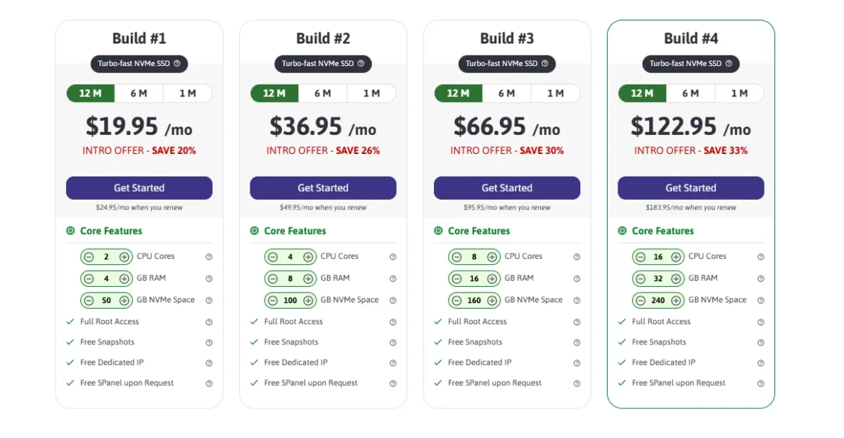 ScalaHosting VPS pricing table showing Build #1 to Build #4 plans with monthly prices from $19.95 to $122.95, including CPU cores, RAM, NVMe storage, and full root access.