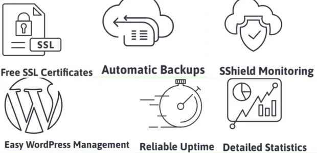 Icons showing ScalaHosting features including Free SSL certificates, automatic backups, SShield monitoring, WordPress management, uptime reliability and detailed statistics