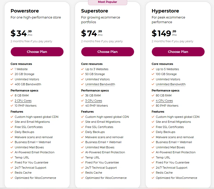 WPX Hosting WooCommerce plans showing Powerstore, Superstore, and Hyperstore pricing and features