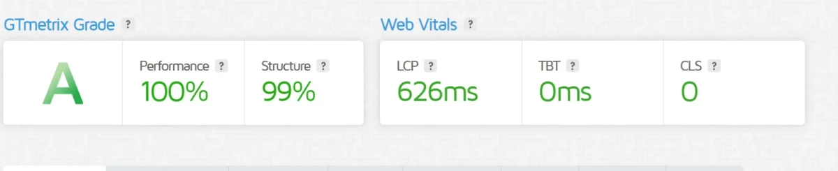 GTmetrix performance report showing Grade A with 100% performance, 99% structure, and excellent Core Web Vitals scores.