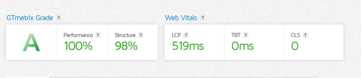 GTmetrix report showing A grade with 100% performance, 98% structure, and excellent web vitals