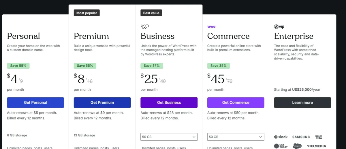 WordPress.com pricing plans Personal Premium Business Commerce Enterprise comparison table