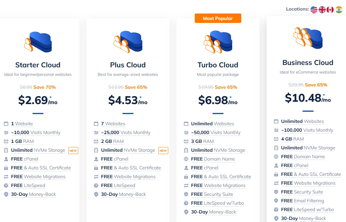 NameHero hosting pricing plans comparison