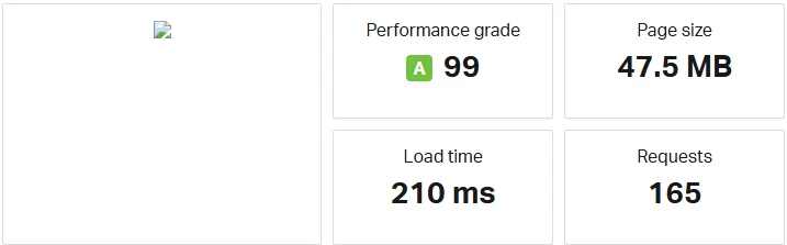 NameHero hosting speed test A+ result