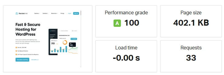 Rocket.net performance grade load time page size