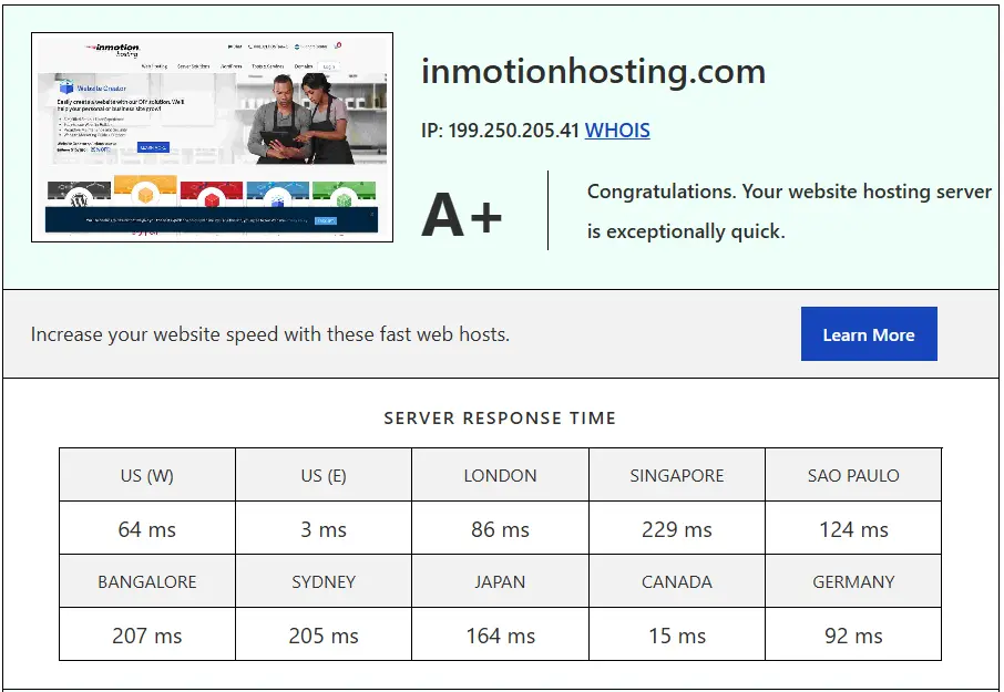 A+ Hosting Speed Test with Global Response Times