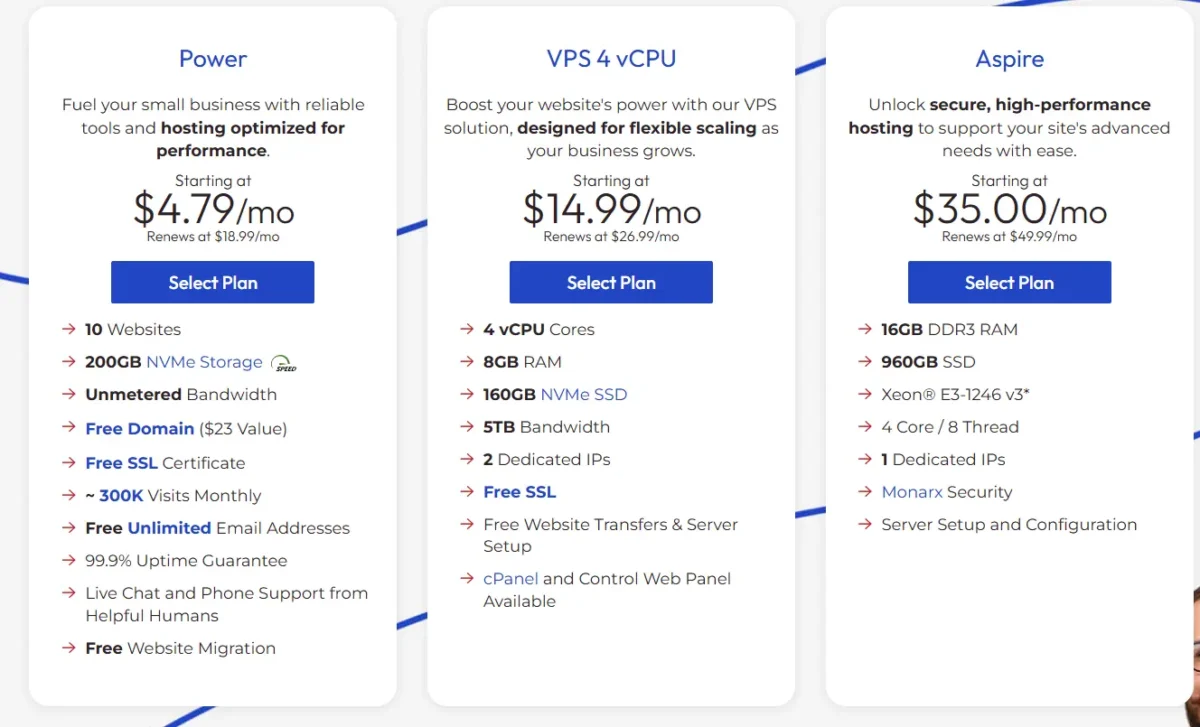 InMotion Hosting Pricing Plans Overview