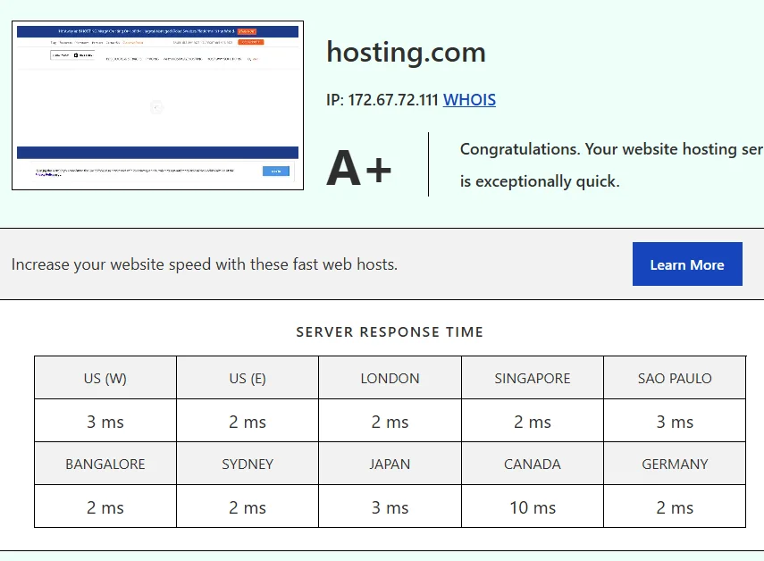 Ultra-Fast Hosting Performance with A+ Speed Grade
