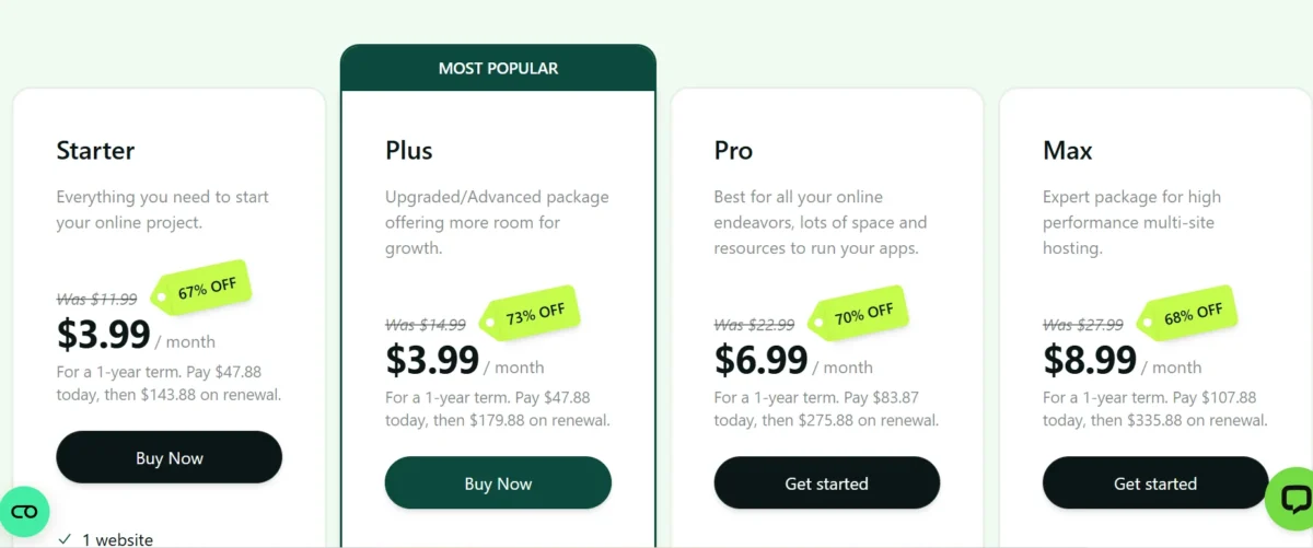 A2 Hosting Pricing Plans (2026) – Starter to Max