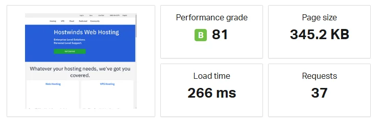 Full Website Performance – Real Speed & Optimization Data PVYEmpire