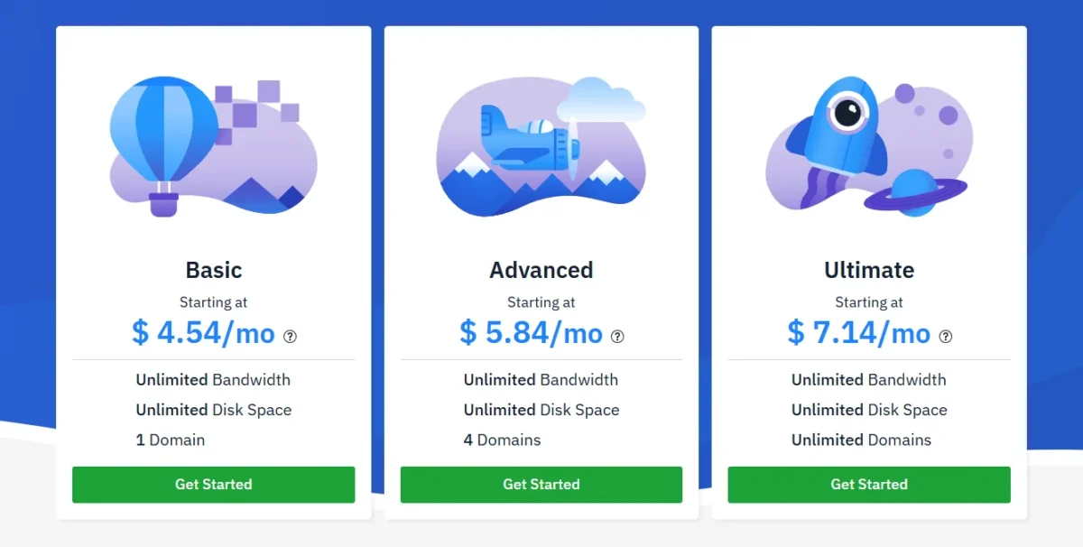 Hostwinds Pricing Plans 2026: Basic vs Advanced vs Ultimate Web Hosting Costs