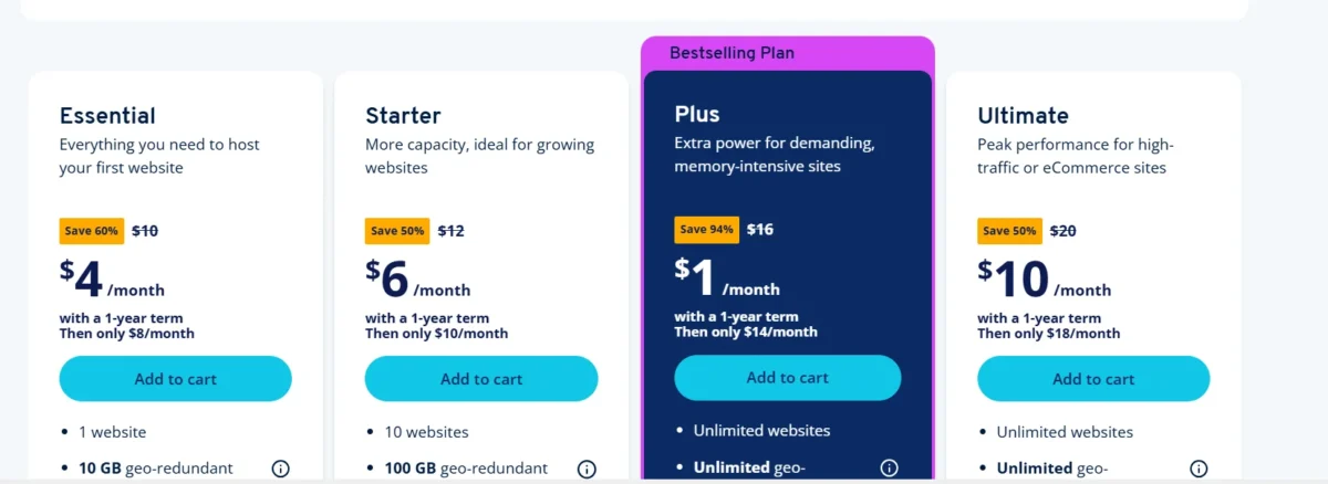 IONOS Prices & Plans PVYEmpire