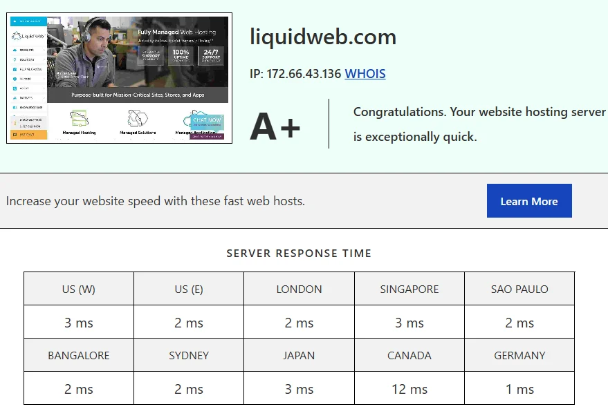 Lightning-Fast Server Performance with A+ Grade PVYEmpire