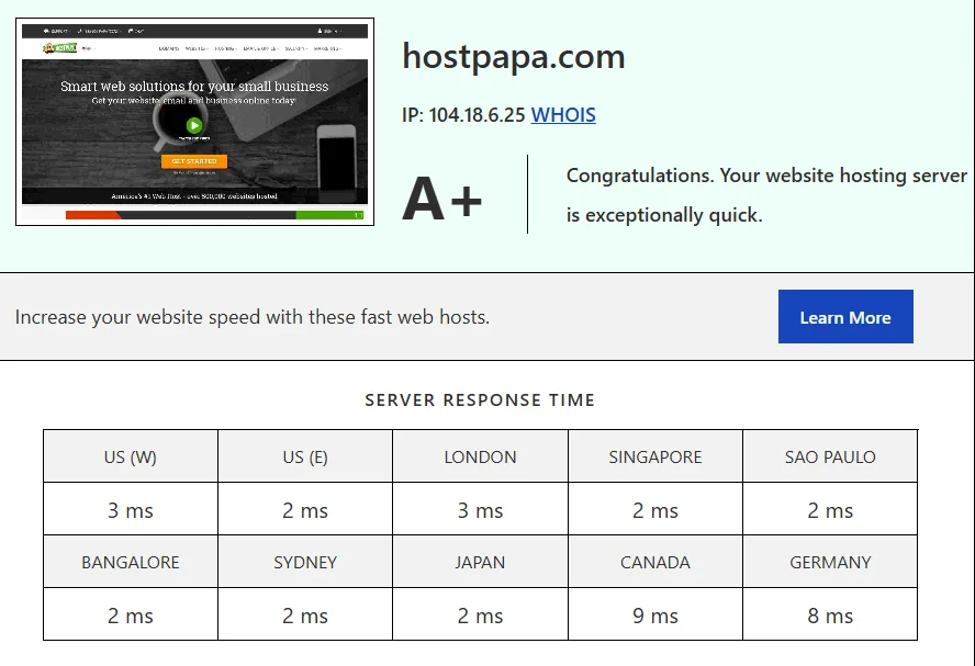 I Tested Hosting Performance – My Website Achieves an A+ Speed Score PVYEmpire