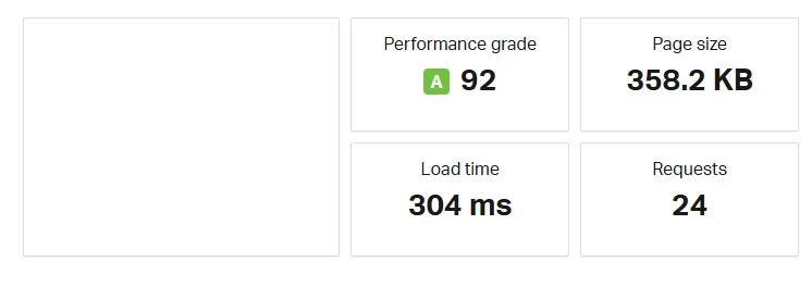Optimized Performance Snapshot – Fast, Lightweight, and Efficient PVYEmpire