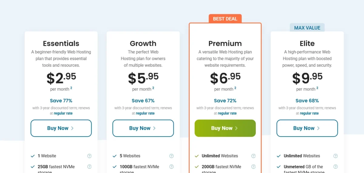 A Budget-friendly Price for the Small Business Owner PVYEmpire