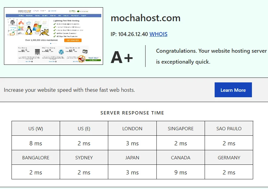 MochaHost Global Server Response Time Test Results pvyempire
