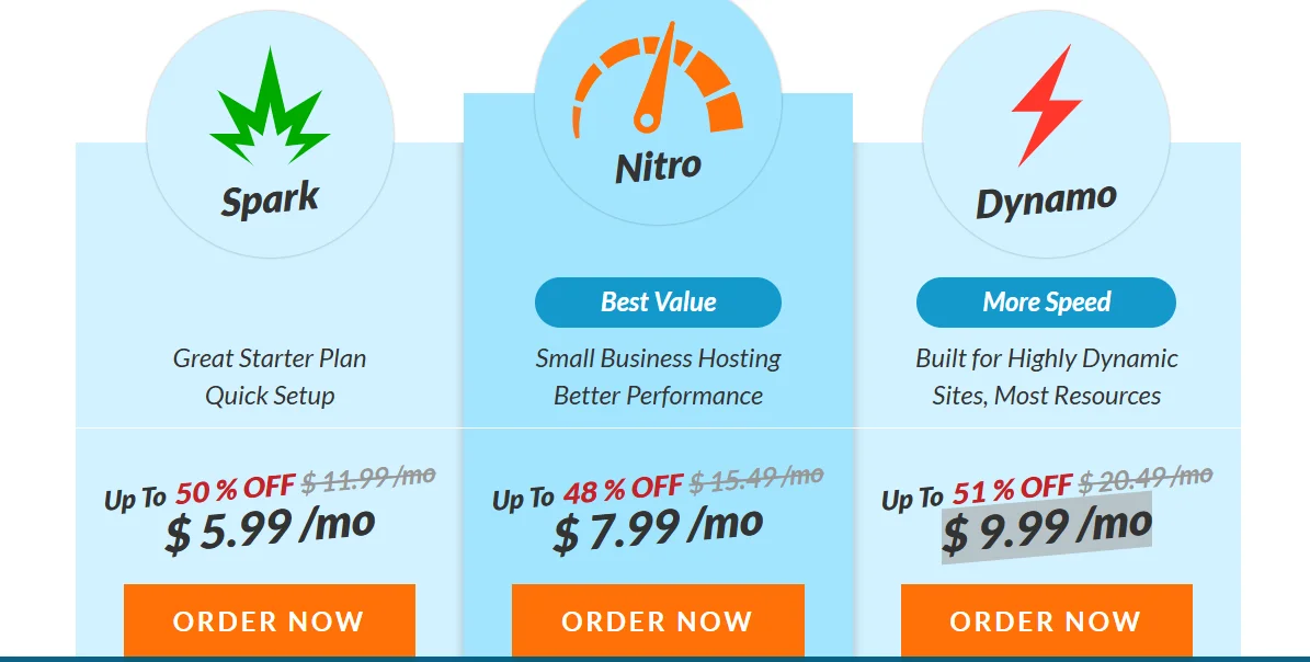 Web Hosting Plans To Grow With You pvyempire