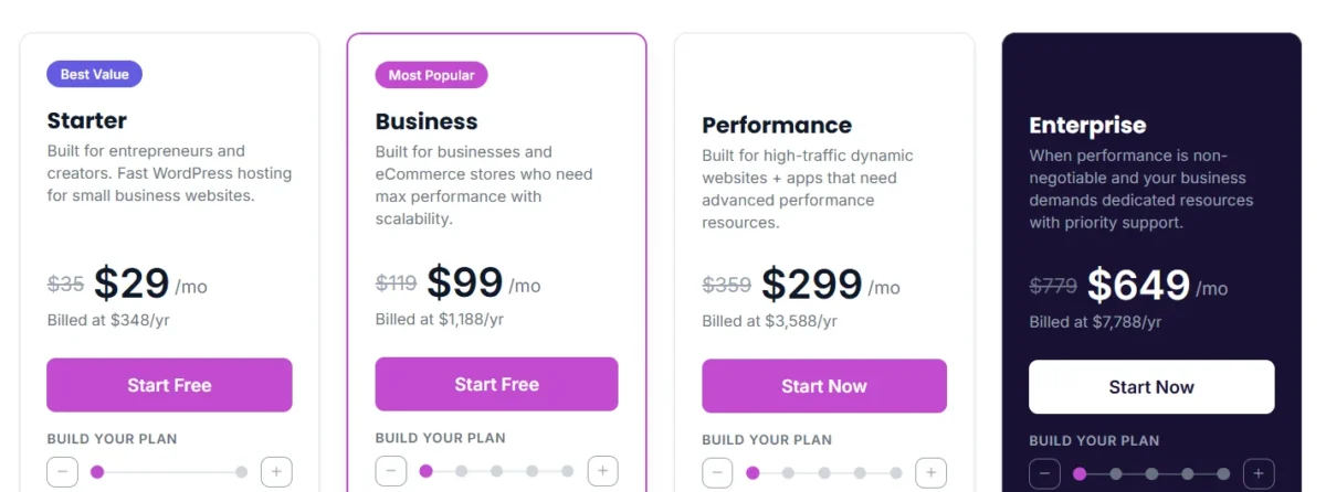 Rapyd Cloud Plans and Pricing pvyempire