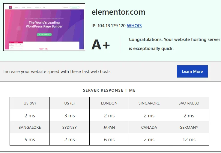 Elementor Hosting Server Speed Test Results