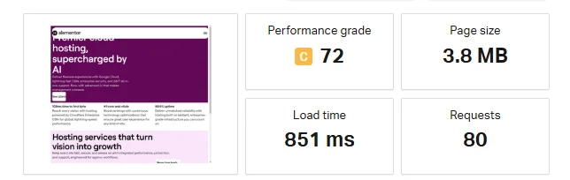 Elementor Hosting Full Website Speed & Load Time Test