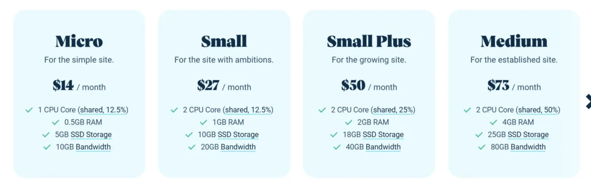 Templ Hosting Plans and Pricing