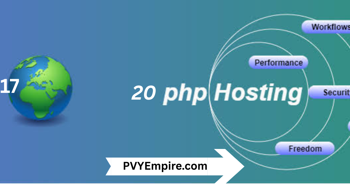 20 PHP Hosting Providers for Fast Website Performance
