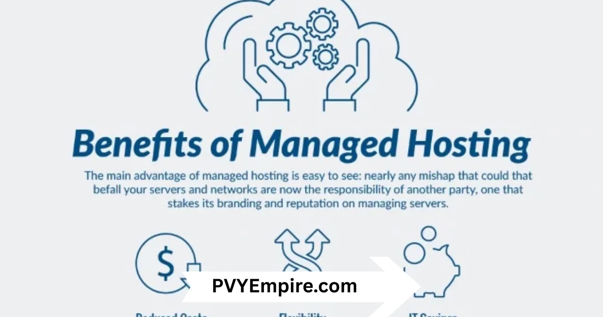 benefits of managed hosting