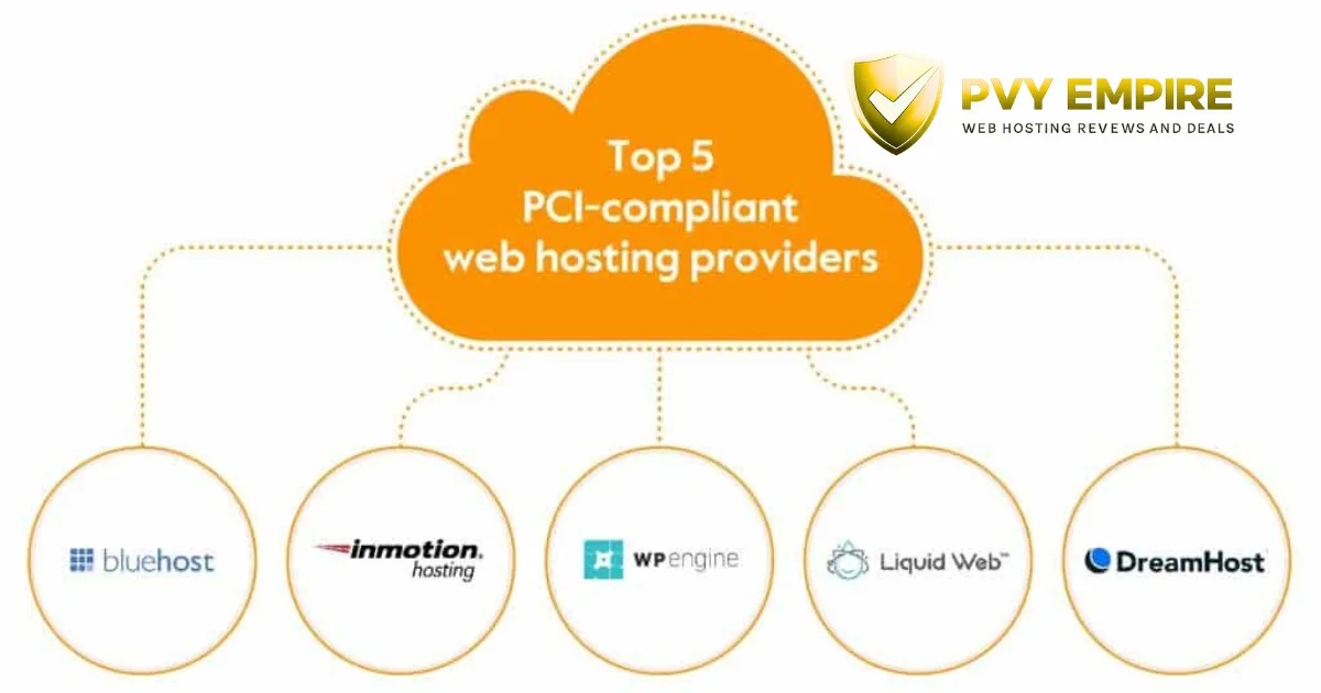 Top 5 PCI-compliant web hosting providers