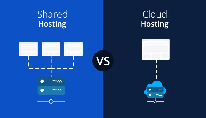 Cloud Hosting vs Traditional Shared Hosting hostinger