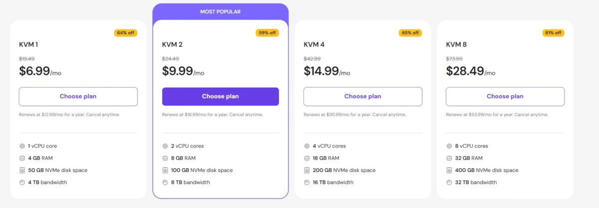 Are Hostinger VPS Plans Worth the Price?