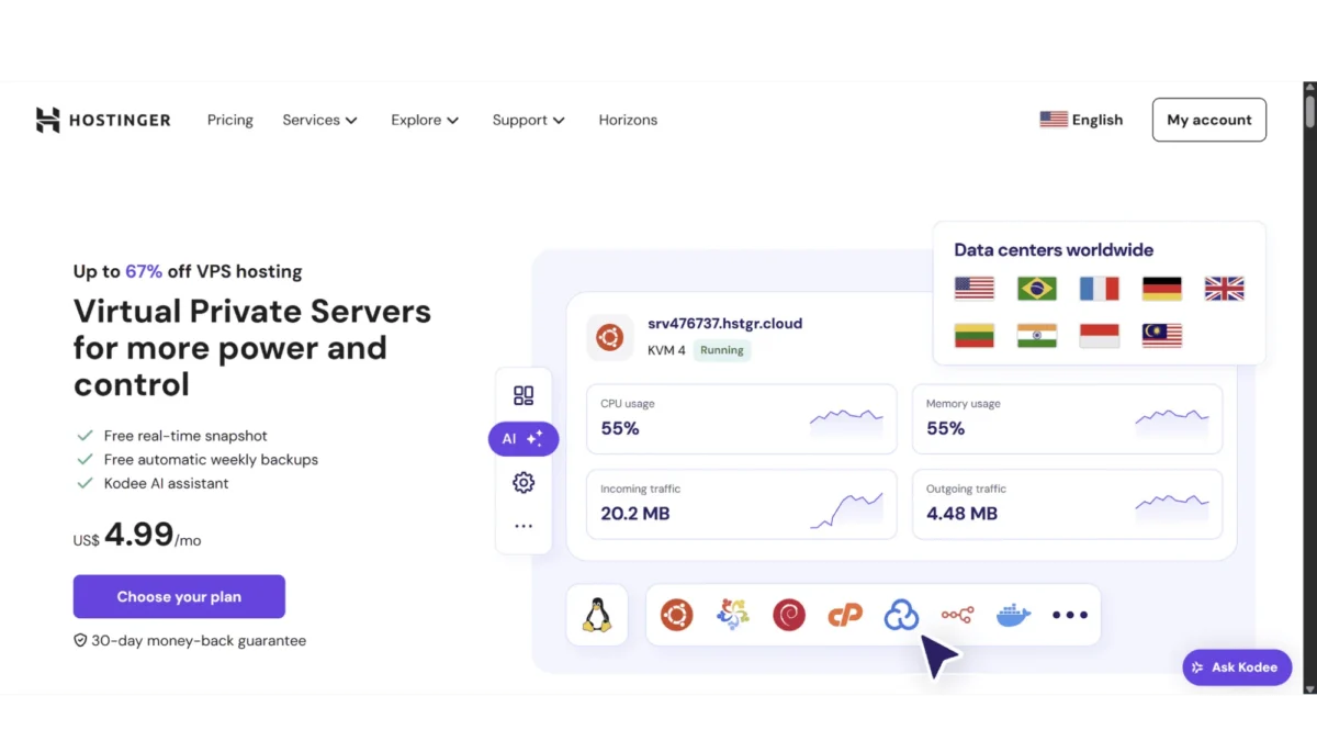 How Good Is Hostinger VPS Support?