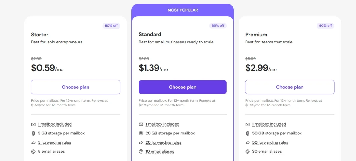 What Email Hosting Plans Does Hostinger Offer?