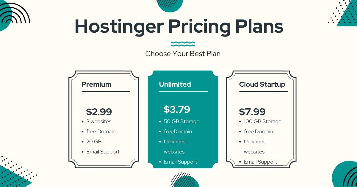 Hostinger Pricing: All Plans and Costs